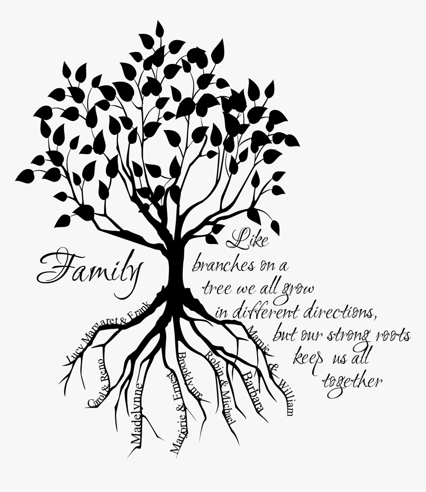 Family Tree With Roots, HD Png Download, Free Download