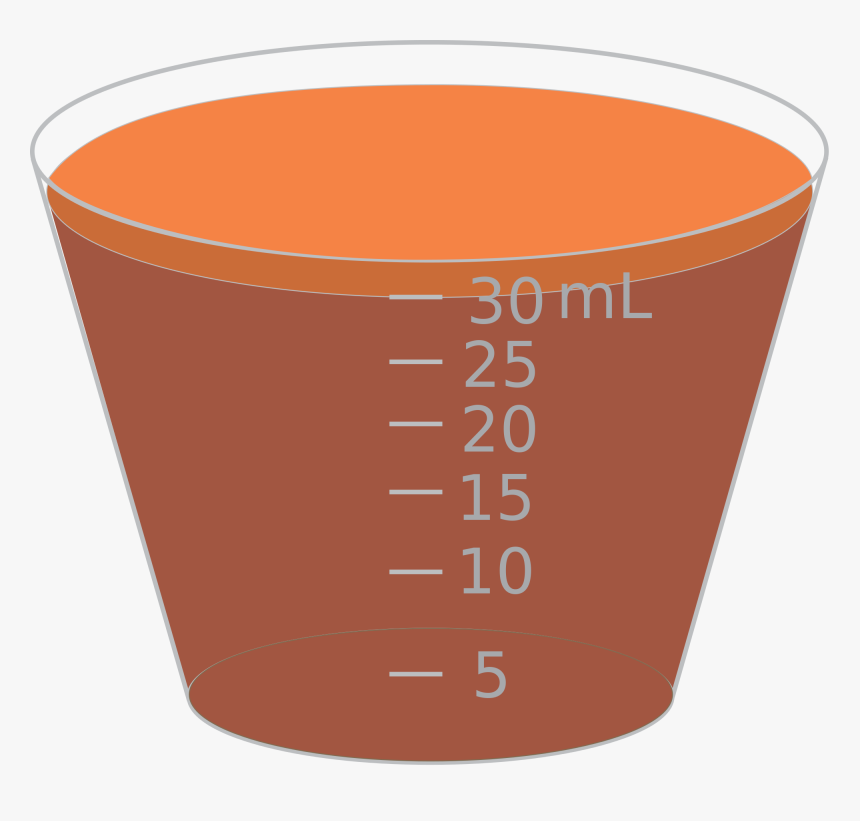 Transparent Liquid Measuring Cup Clipart - Cup, HD Png Download, Free Download