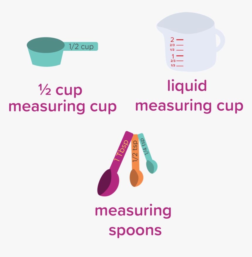 Transparent Liquid Measuring Cup Clipart - Coffee Cup, HD Png Download, Free Download