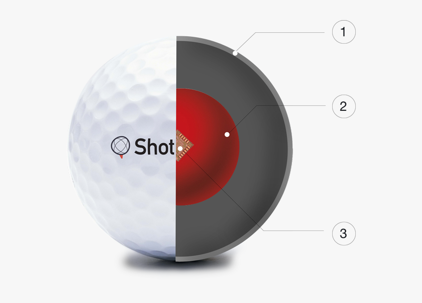 Shot Genius Ball - Circle, HD Png Download, Free Download