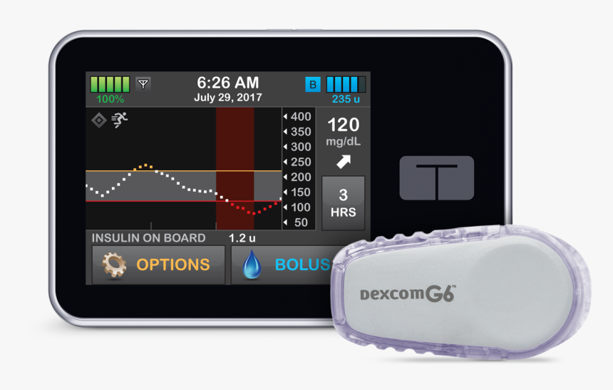 Fda Approves Uva-developed Artificial Pancreas For - Tandem T Slim X2, HD Png Download, Free Download