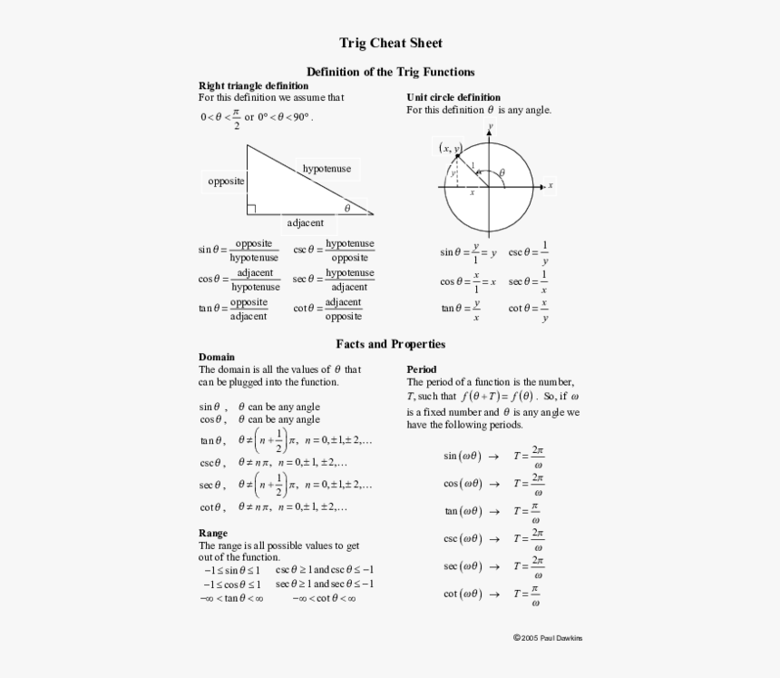 Trigonometry Pdf, HD Png Download, Free Download