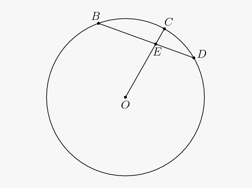 Circle, HD Png Download, Free Download