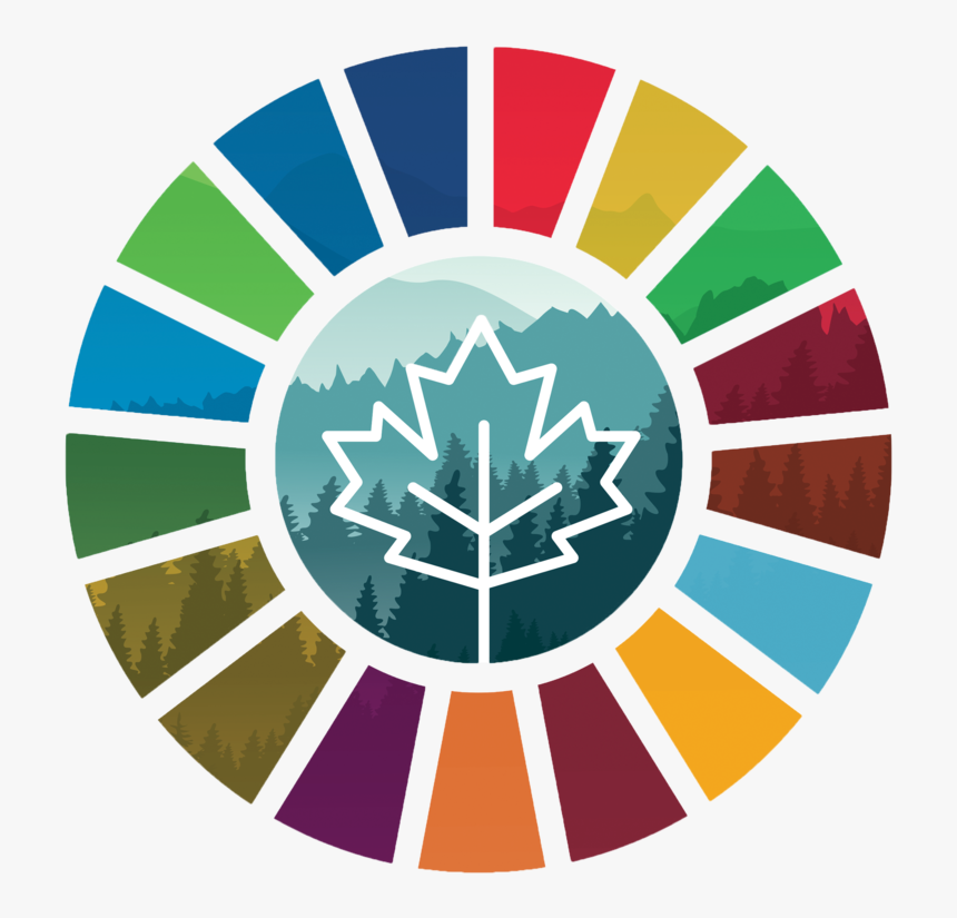 Sdg Unit Circle Nobackground, HD Png Download, Free Download