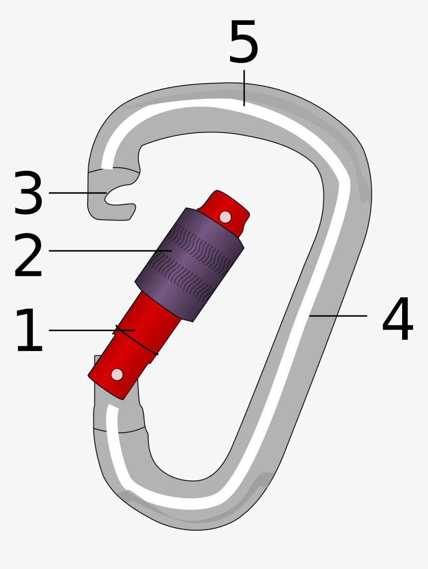 Skipping Rope, HD Png Download, Free Download