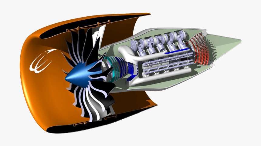 Composite Cycle Engine, HD Png Download, Free Download