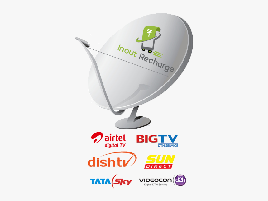 Mobile Dish Tv Recharge, HD Png Download, Free Download