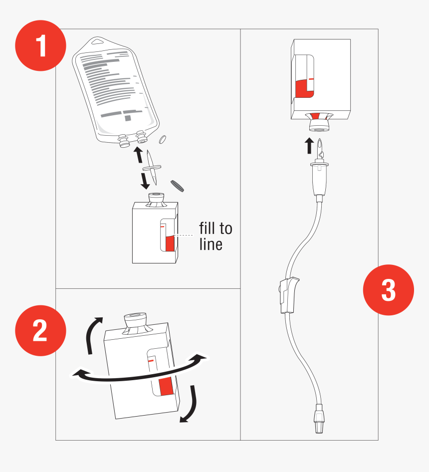 Diagram, HD Png Download, Free Download