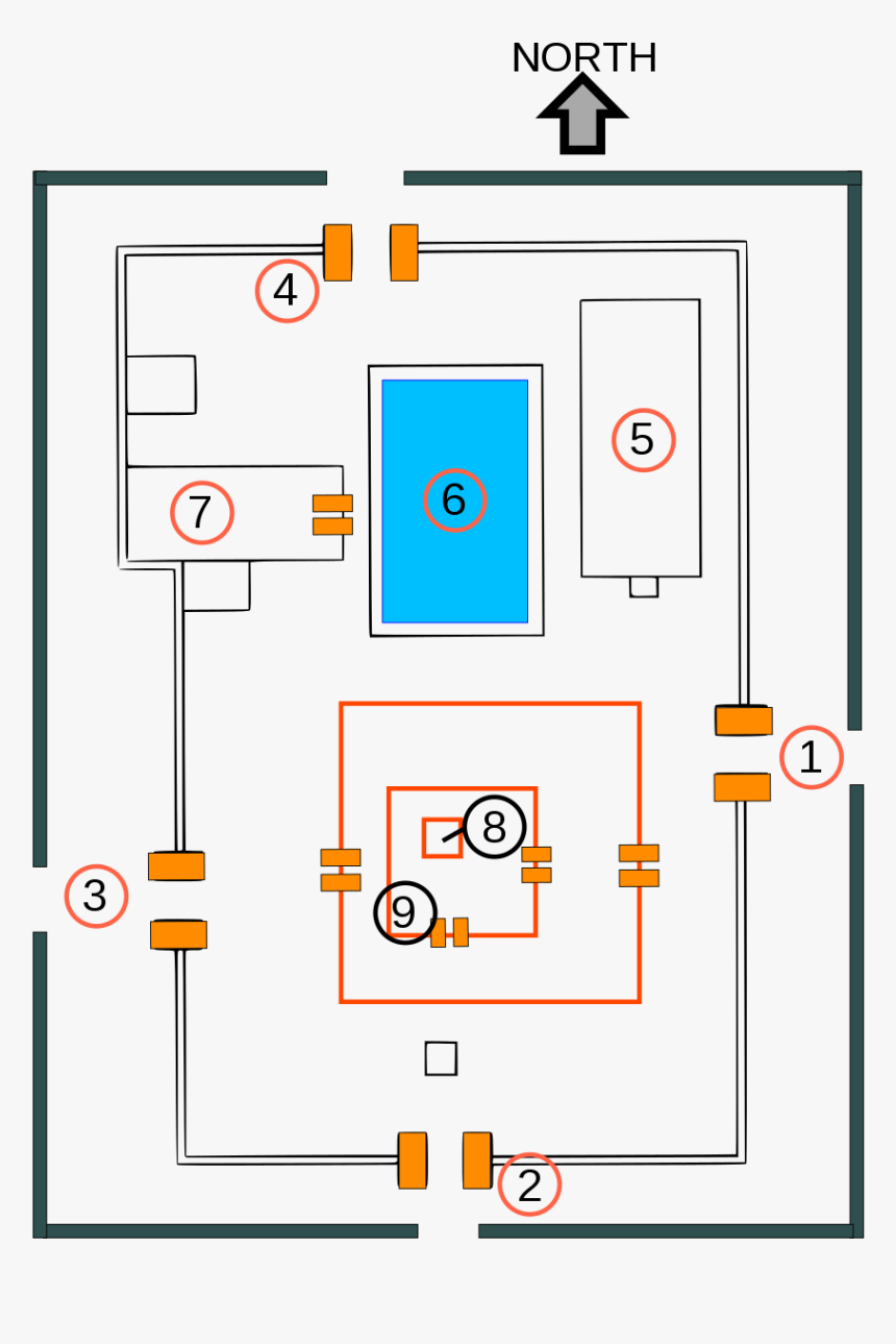 Diagram, HD Png Download, Free Download