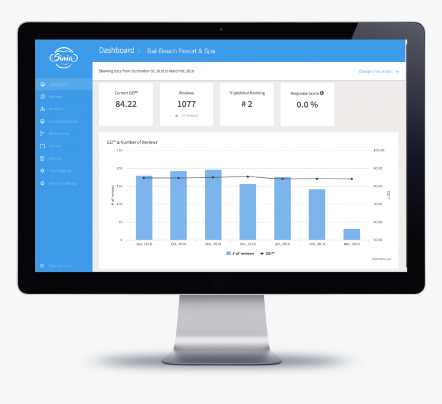 Computer Monitor, HD Png Download, Free Download