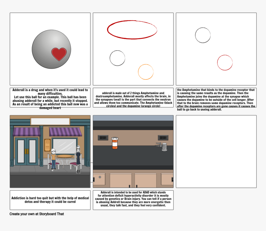 Diagram, HD Png Download, Free Download