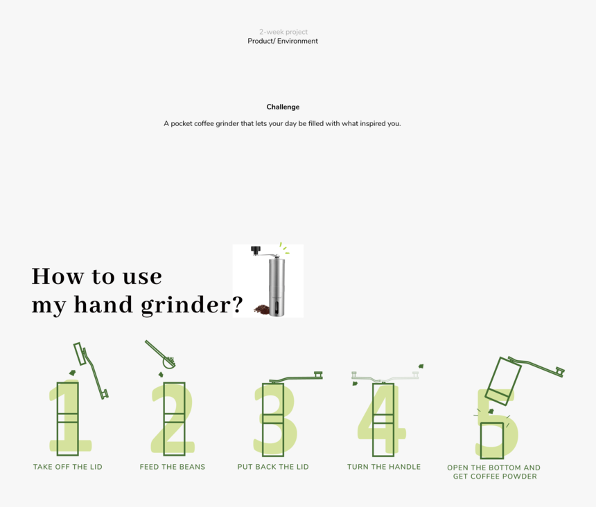 Kinto Grinder 画板 1, HD Png Download, Free Download