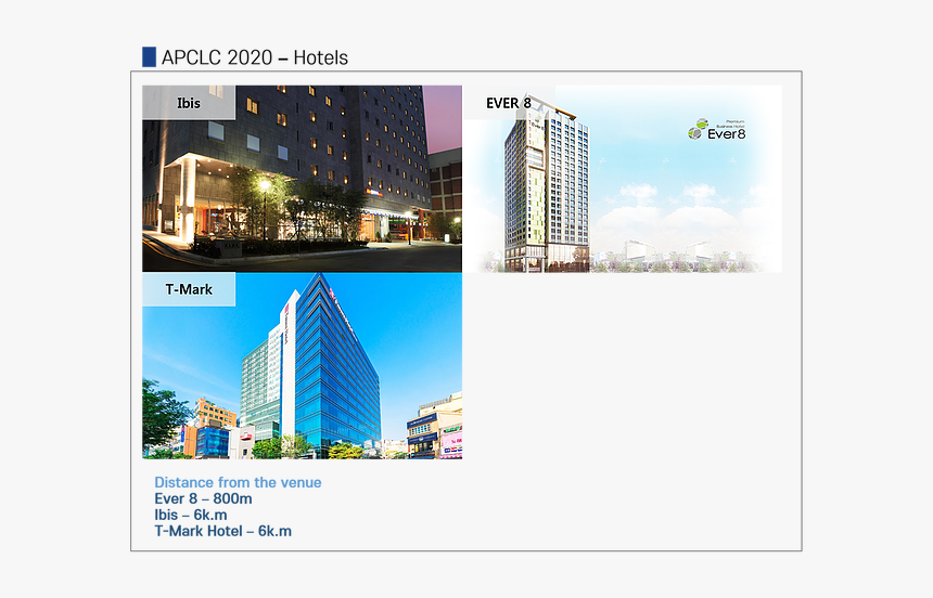 Skyscraper, HD Png Download, Free Download