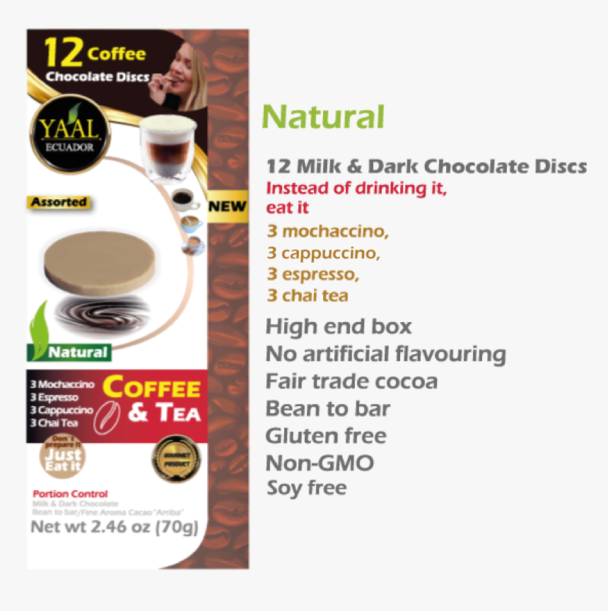 Dessert, HD Png Download, Free Download