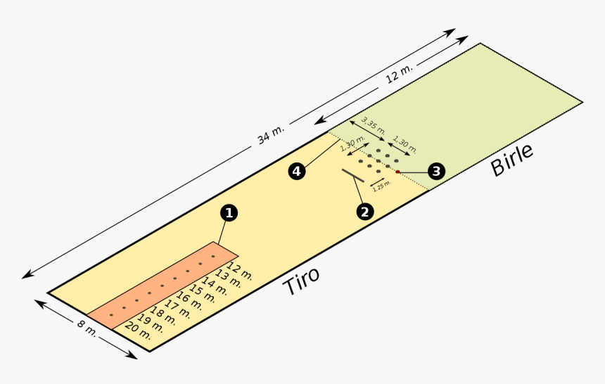 Plan, HD Png Download, Free Download