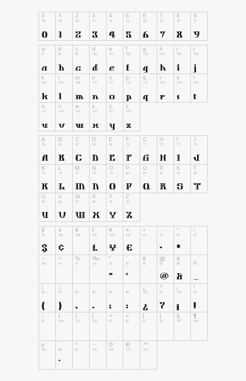 Dos Equis Character Map - Arrested Development Font, HD Png Download, Free Download