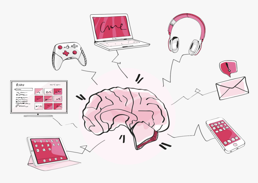 Braind - Office Chair, HD Png Download, Free Download