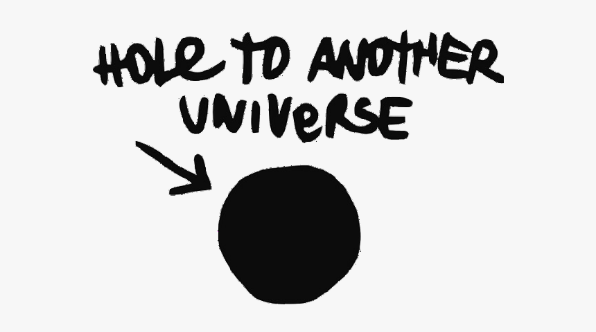Hole To Another Universe Png, Transparent Png, Free Download