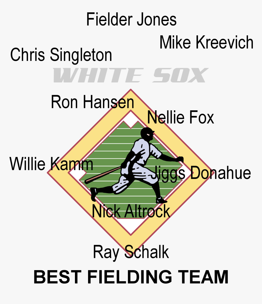 Chicago White Sox Best Fielders - Poster, HD Png Download, Free Download