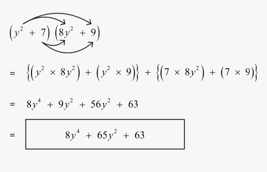 Multiplication And Division Of Algebraic Expressions, HD Png Download, Free Download