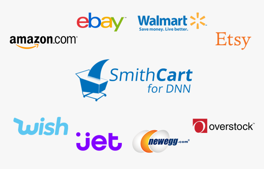 Ecommerce Marketplaces, HD Png Download, Free Download