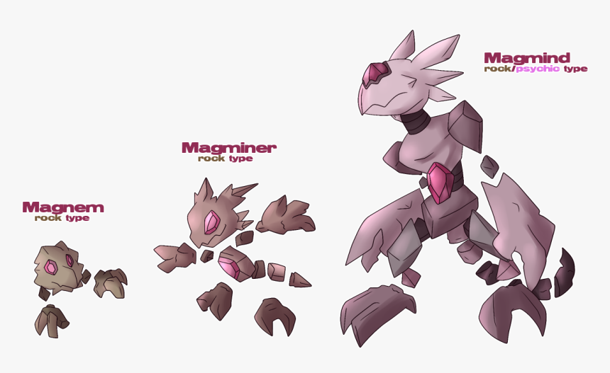 Rock Poison Type Pokemon Hd Png Download Kindpng