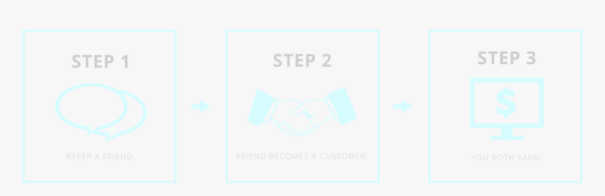 Transparent Refer A Friend Png - Graphic Design, Png Download, Free Download