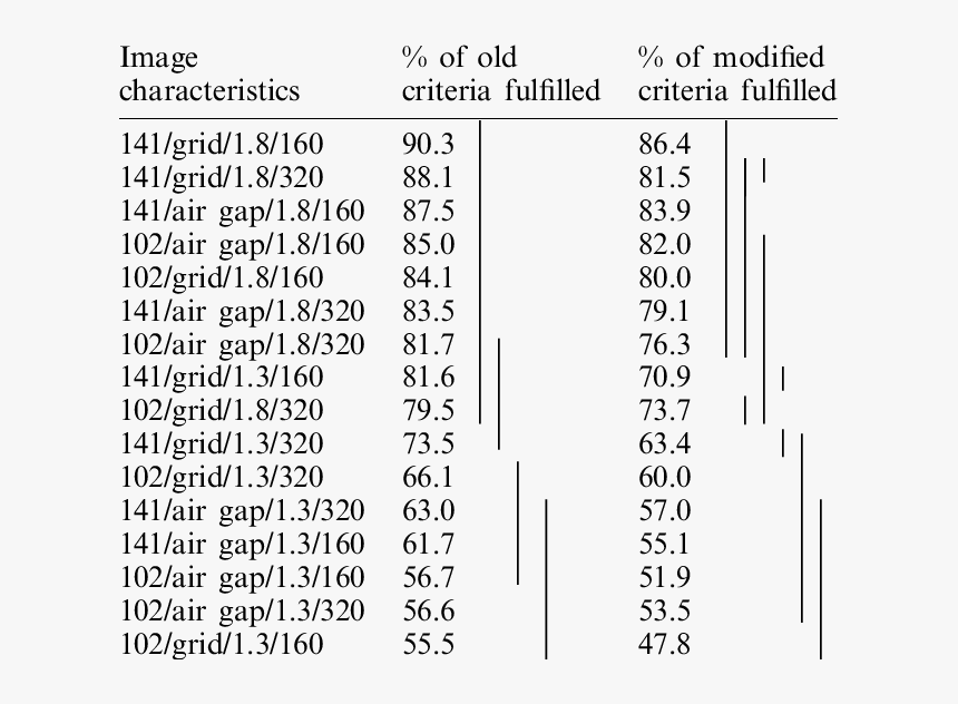 Old Film Png, Transparent Png, Free Download