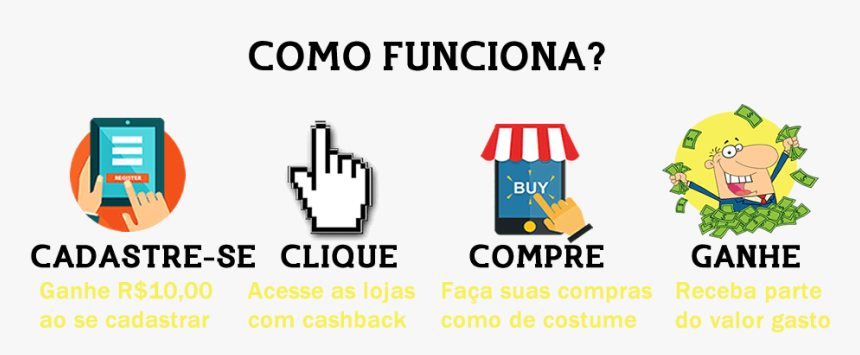 Como Funciona - Graphic Design, HD Png Download, Free Download