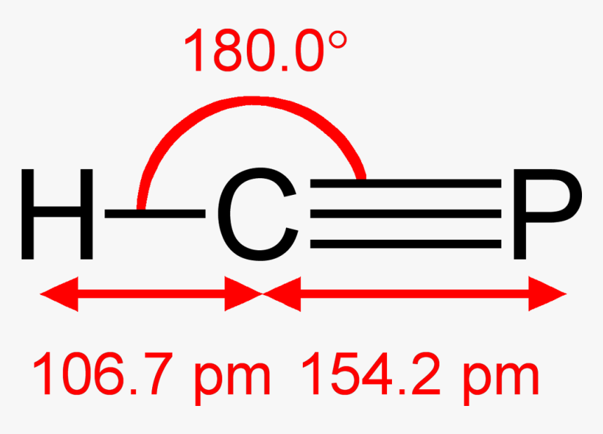 Hcp Dimensions From Mw Ir 2d - Circle, HD Png Download, Free Download