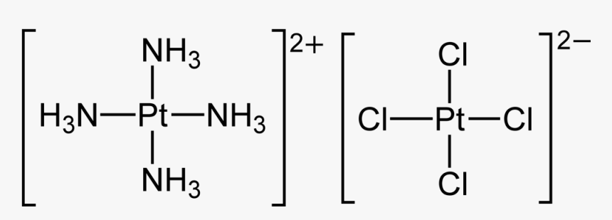 Magnus" Green Salt Component Ions 2d - Structure, HD Png Download, Free Download