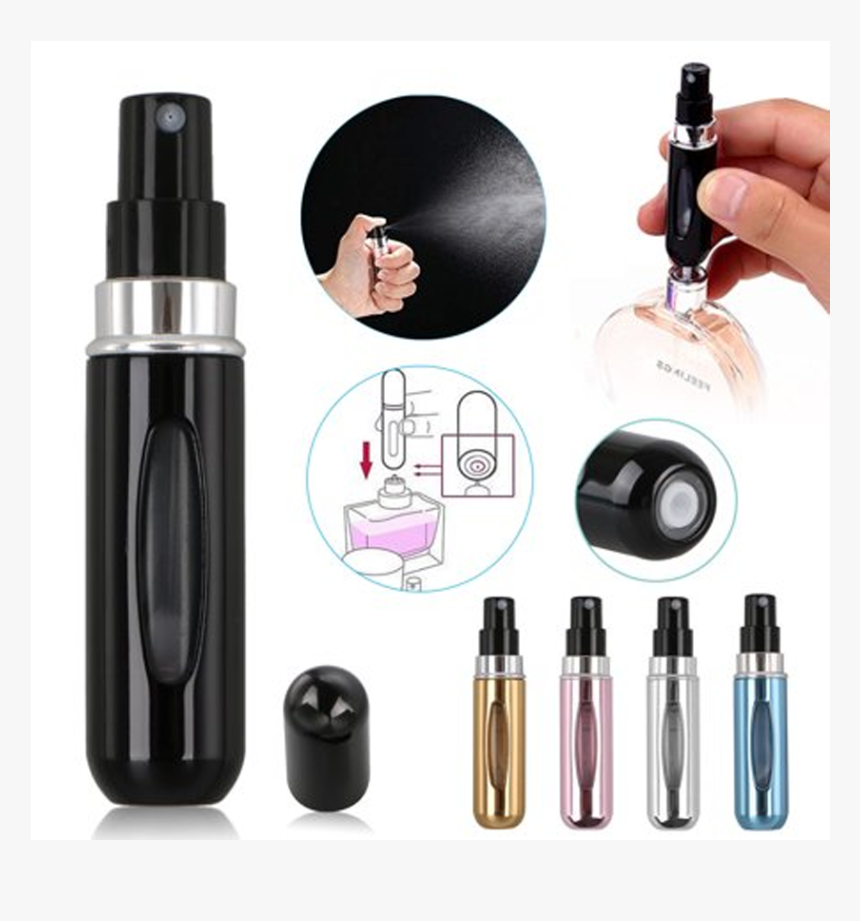 Thumb - Travel Perfume Atomizer, HD Png Download, Free Download