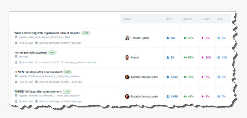 Screenshot, HD Png Download, Free Download