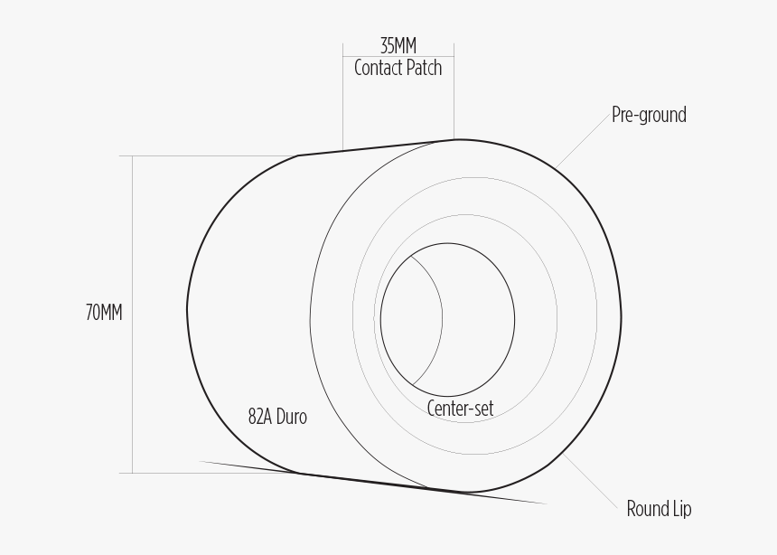 Circle, HD Png Download, Free Download