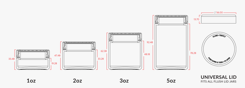 Diagram, HD Png Download, Free Download