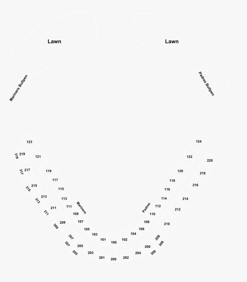 Diagram, HD Png Download, Free Download