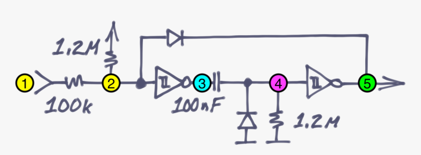 Diagram, HD Png Download, Free Download