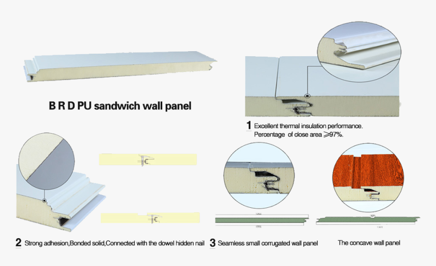 Pu Sandwich Panel Installation, HD Png Download, Free Download