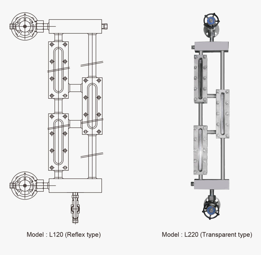 Level Gauge Reflex Type, HD Png Download, Free Download