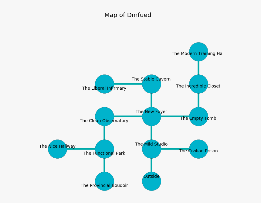 Diagram, HD Png Download, Free Download