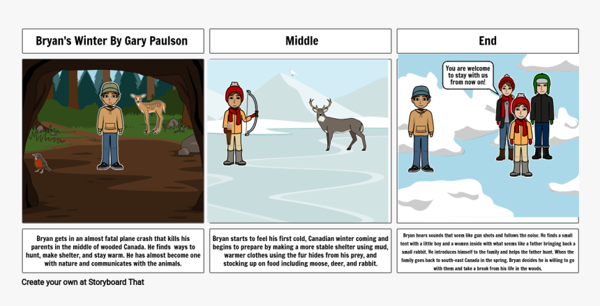 Cartoon, HD Png Download, Free Download