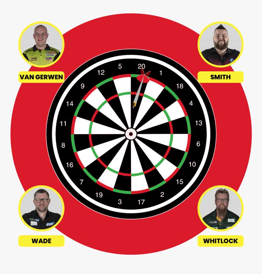 Fantasy Darts Lineup - Dart Board, HD Png Download, Free Download