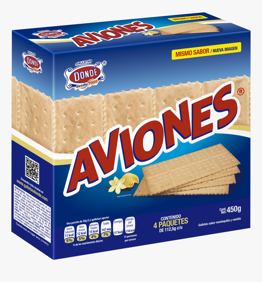 Transparent Aviones Png - Wafer, Png Download, Free Download