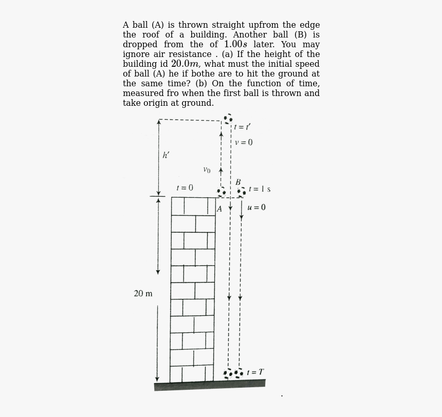 Diagram, HD Png Download, Free Download