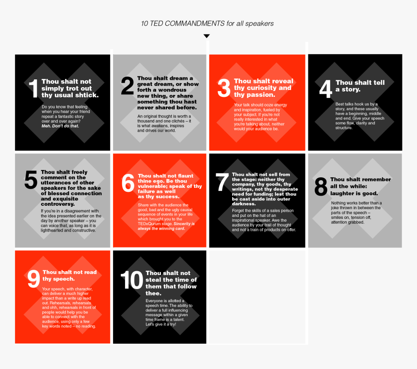 Speaker’s 10 Commandment - 10 Commandments Of Ted Talks, HD Png Download, Free Download