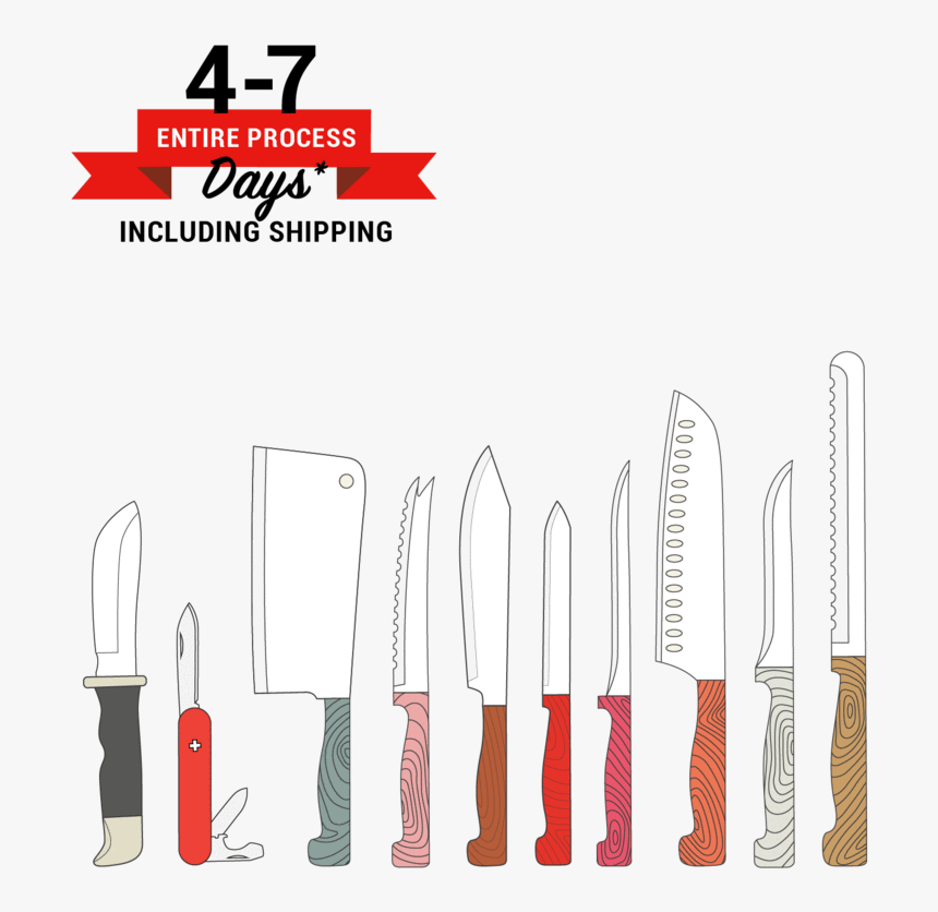 Knife Sharpening, HD Png Download, Free Download