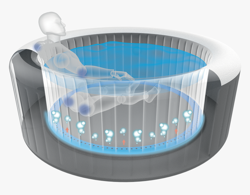 An All-surrounding Cloud Of Air Bubbles - Hot Tub, HD Png Download, Free Download