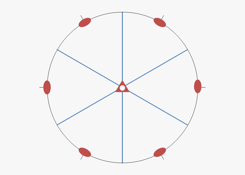 -3m Point Group - Circle, HD Png Download, Free Download