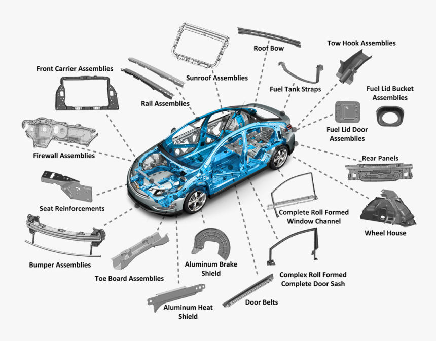 Technical Drawing, HD Png Download, Free Download