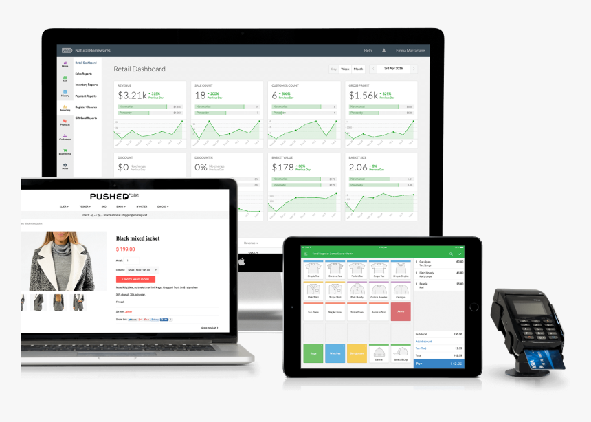 Point Of Sales System Png, Transparent Png, Free Download